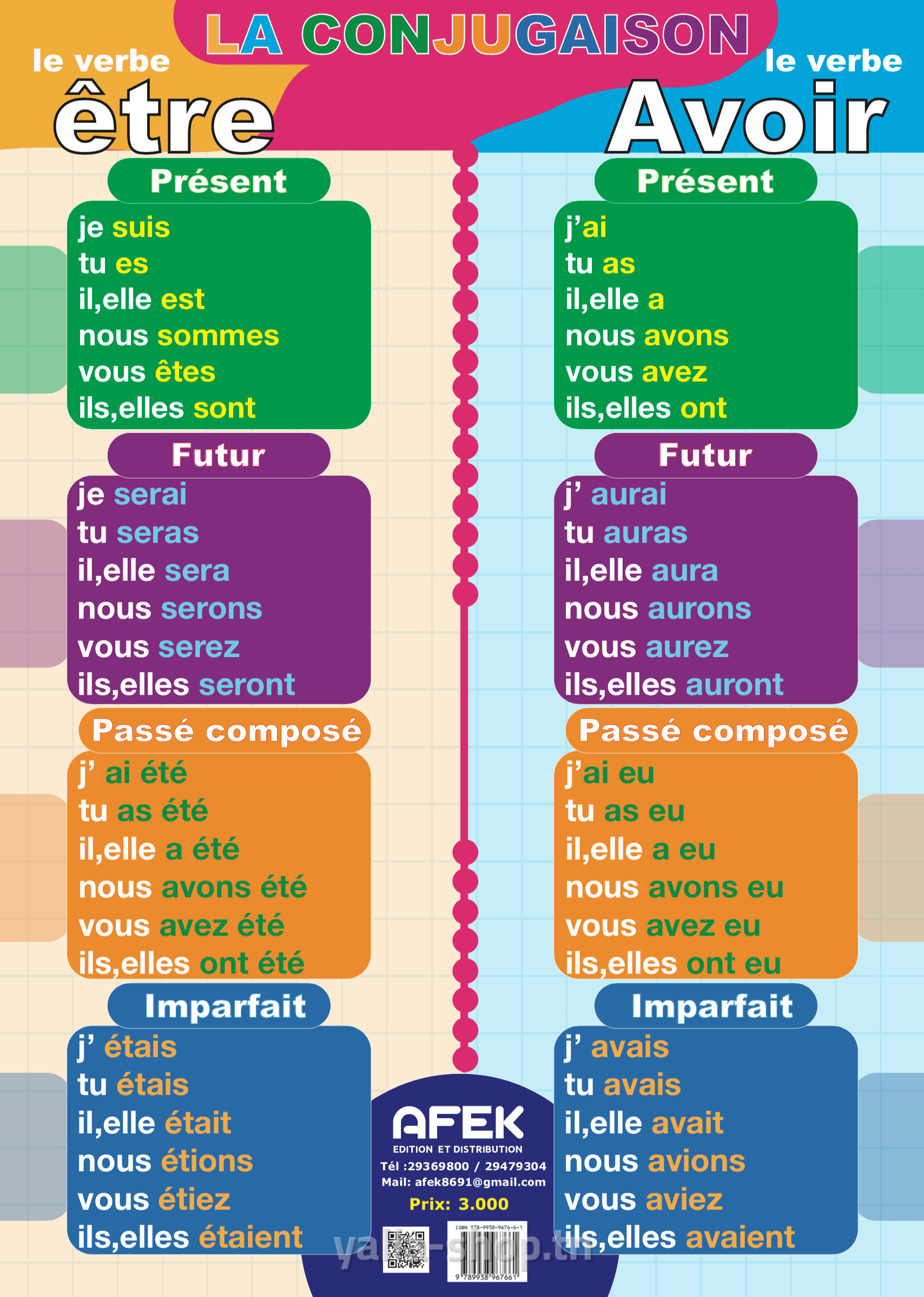 la conjugaison